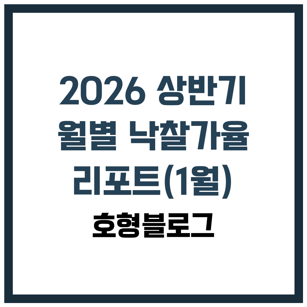 2026 상반기 월별 낙찰가율 리포트: 서울 107.8%(1월) 스타트 — 수도권·지방 그래프/해설